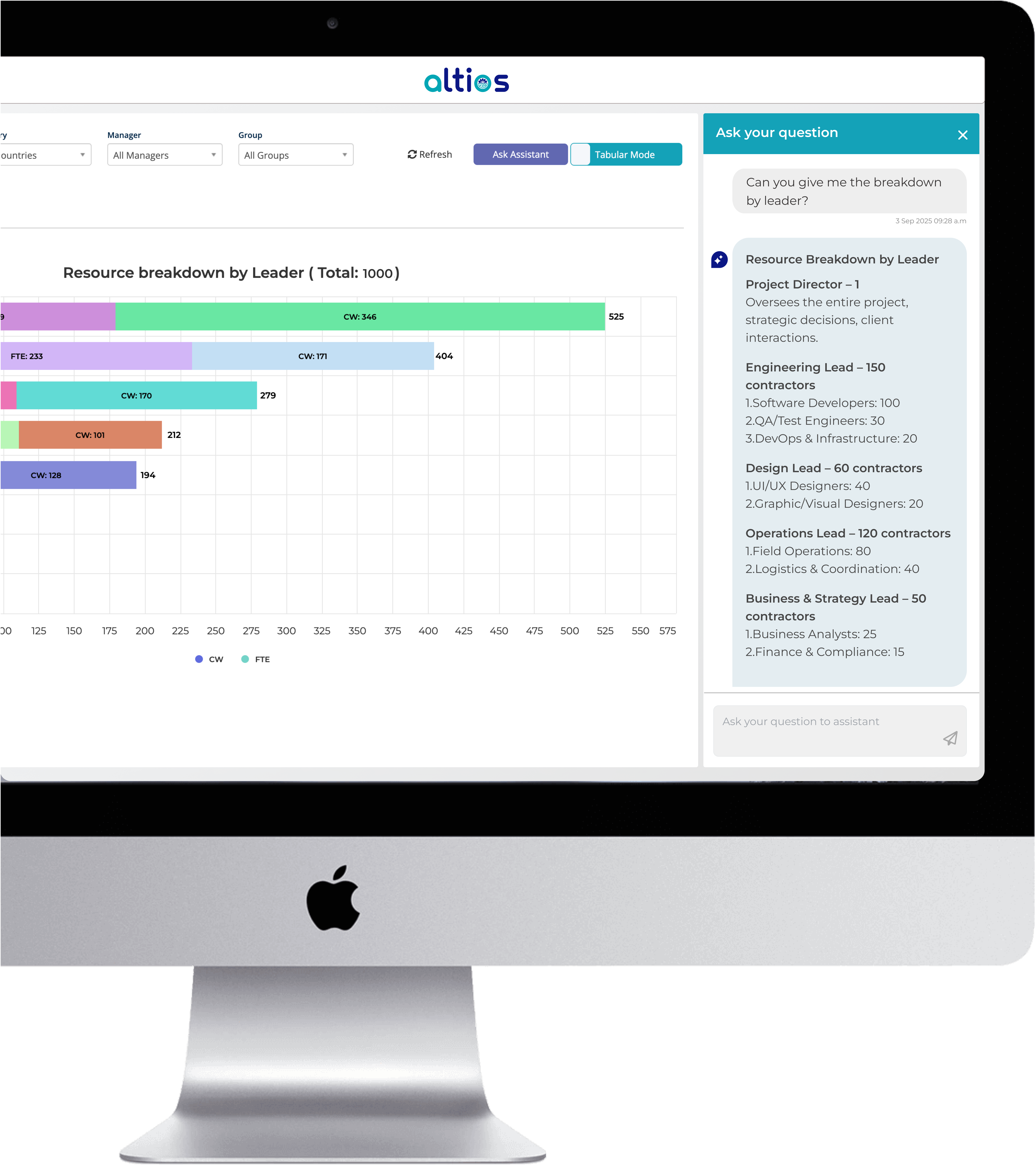 IT Visibility Dashboard